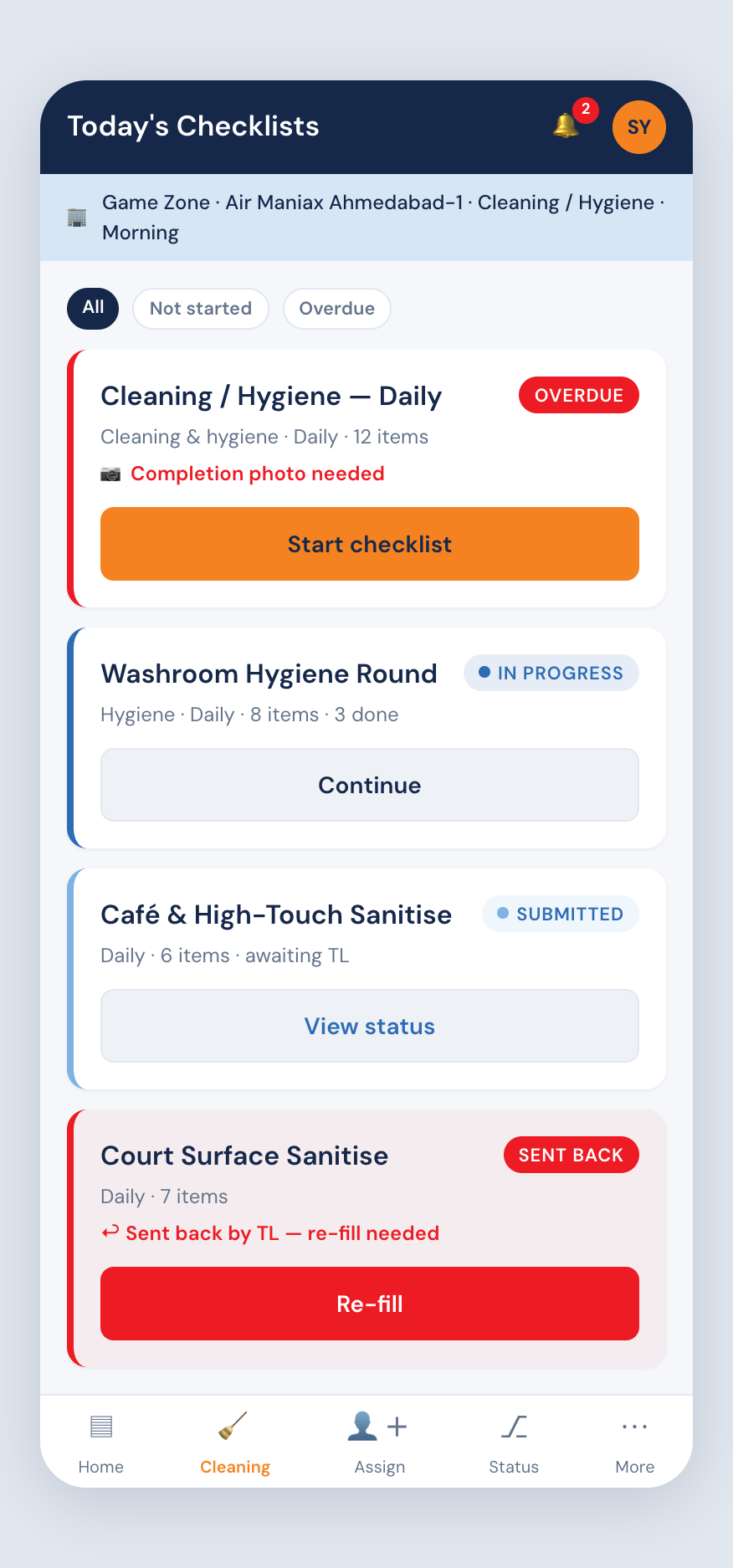 Today Checklists