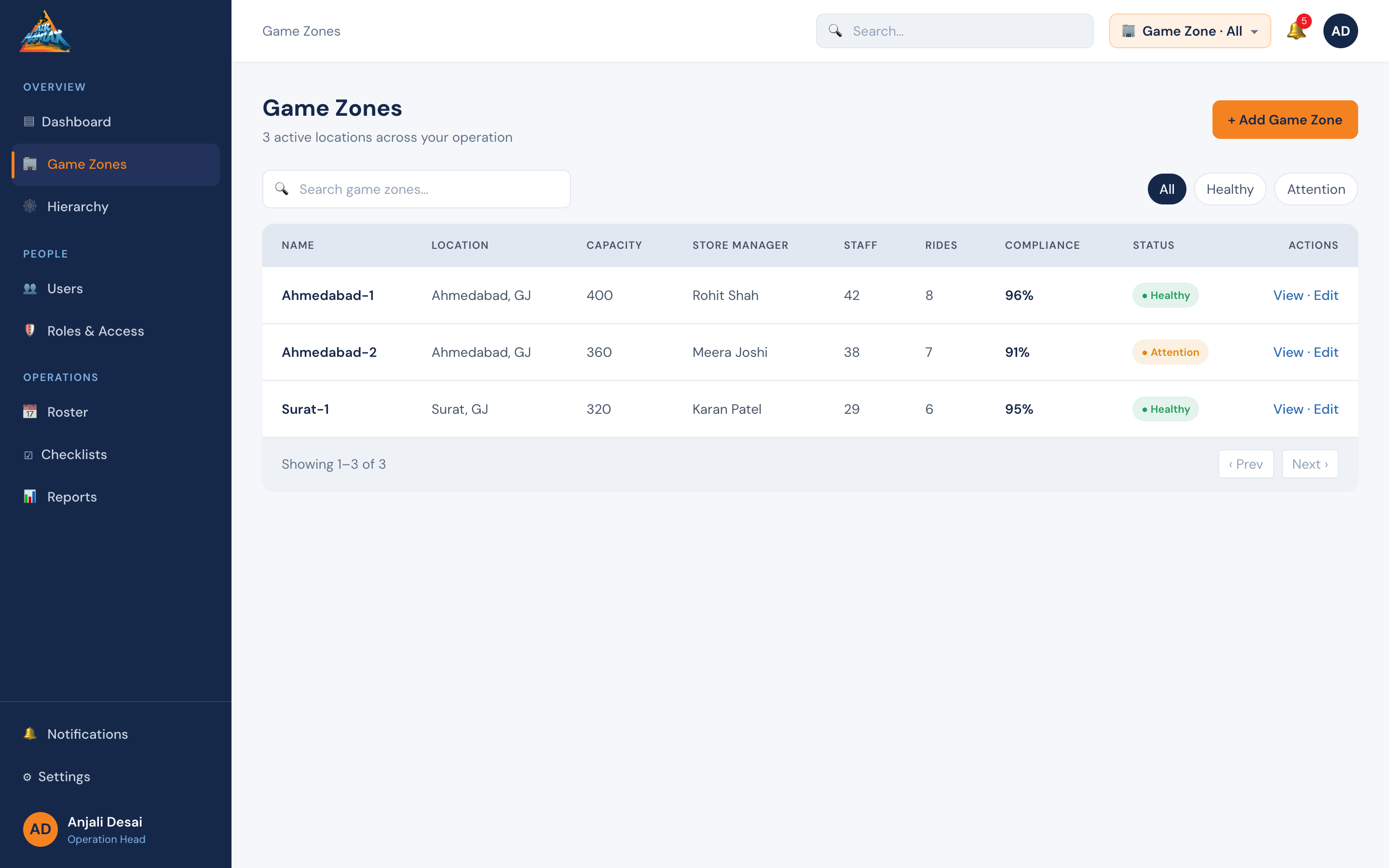 Game Zones