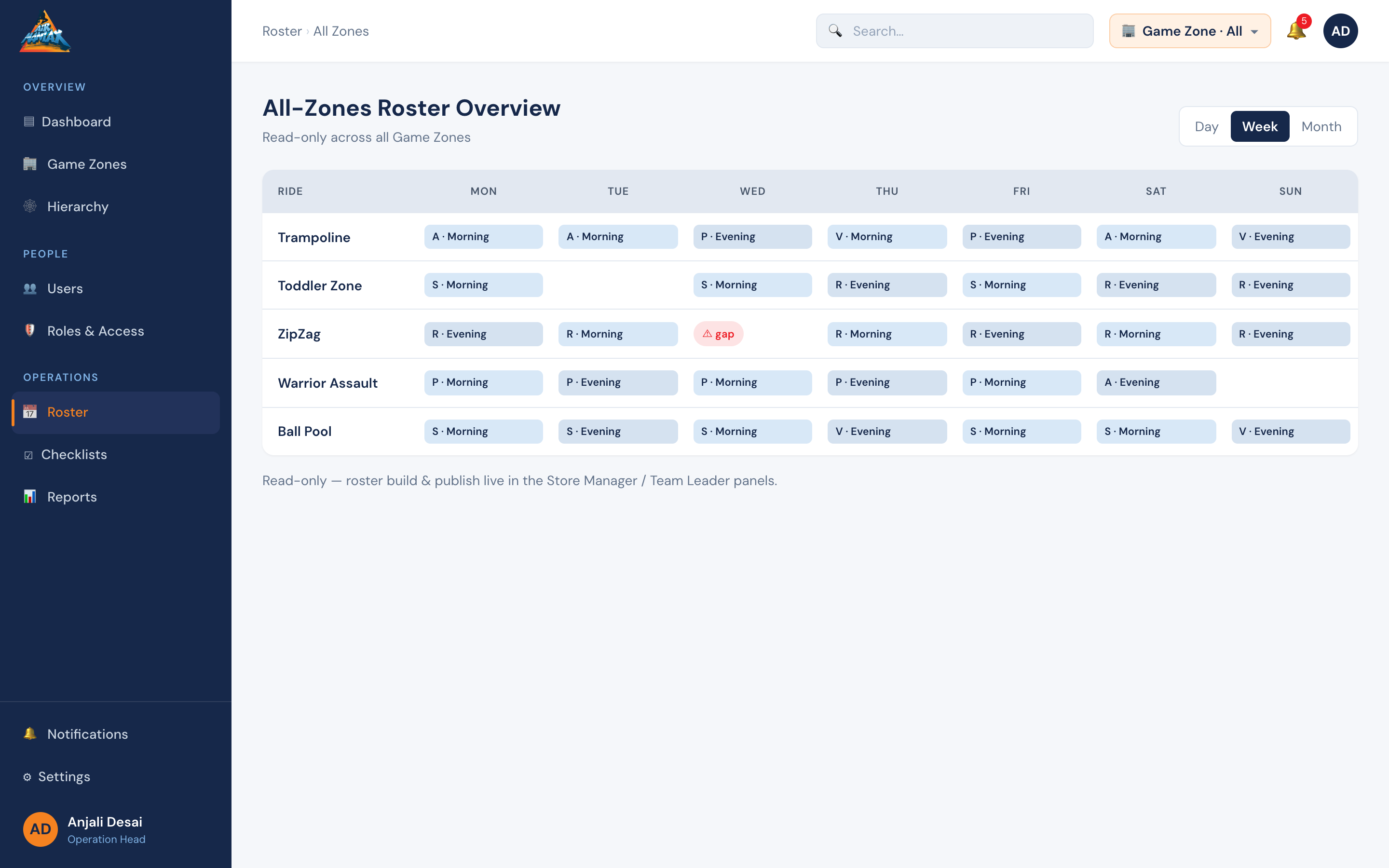 Roster All