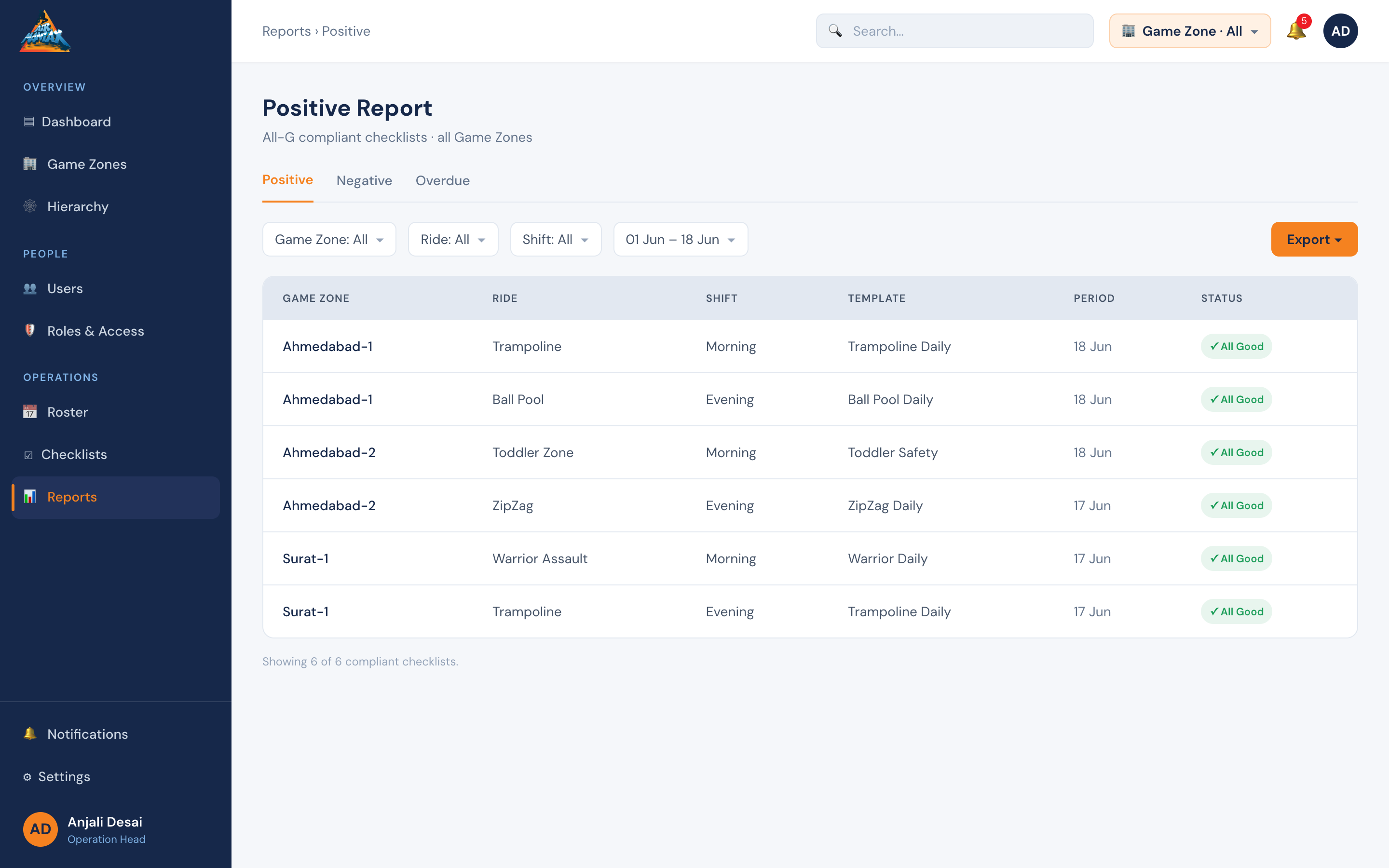 Report Positive