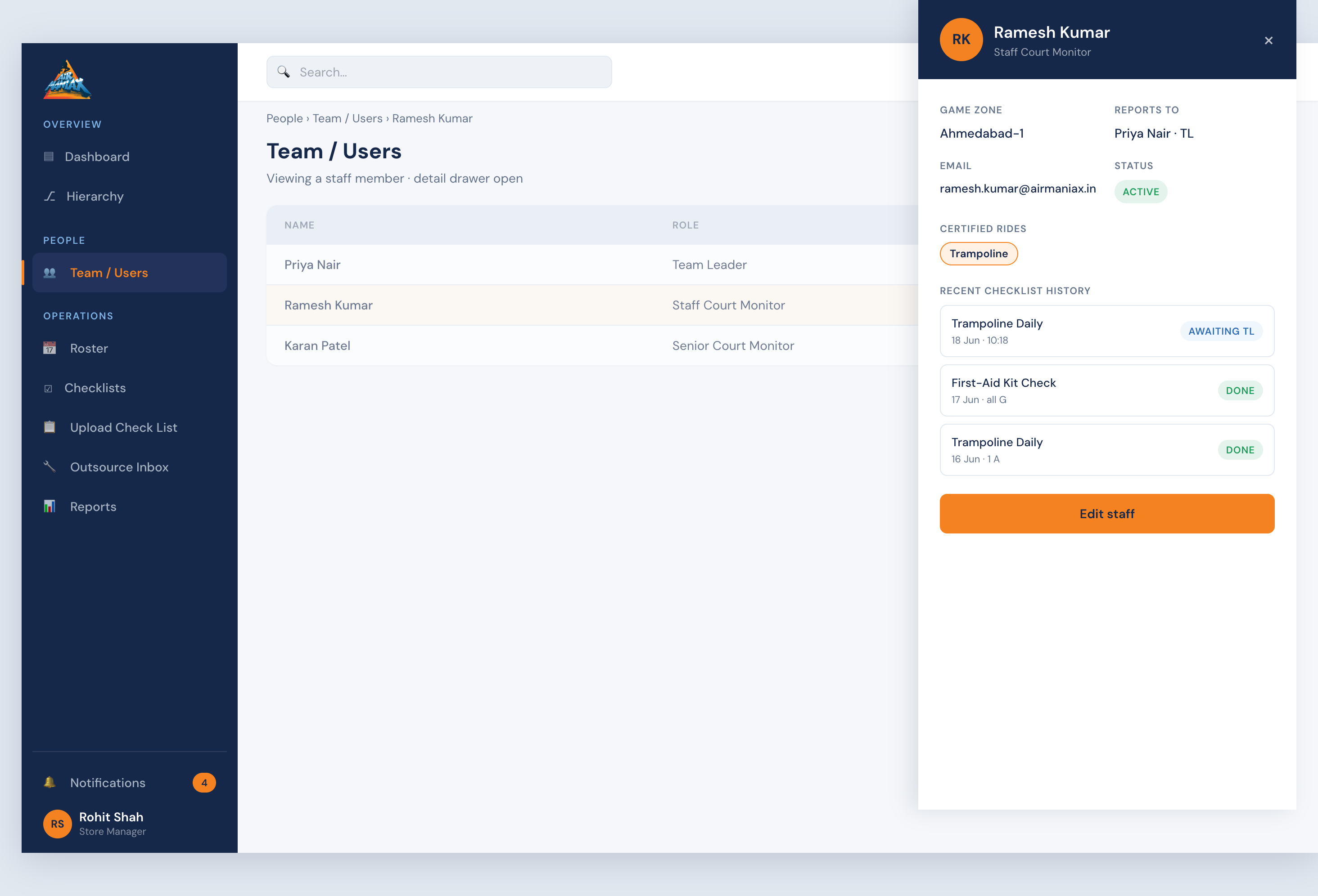 User Detail